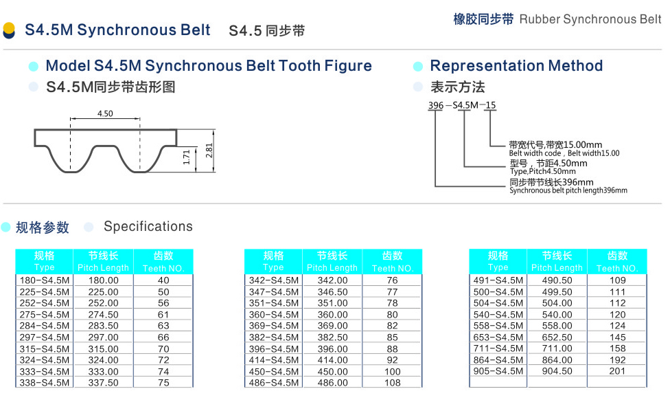 S4.5M 同步带.jpg